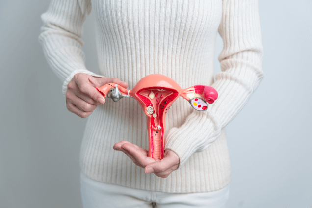 Symptoms of PCOS